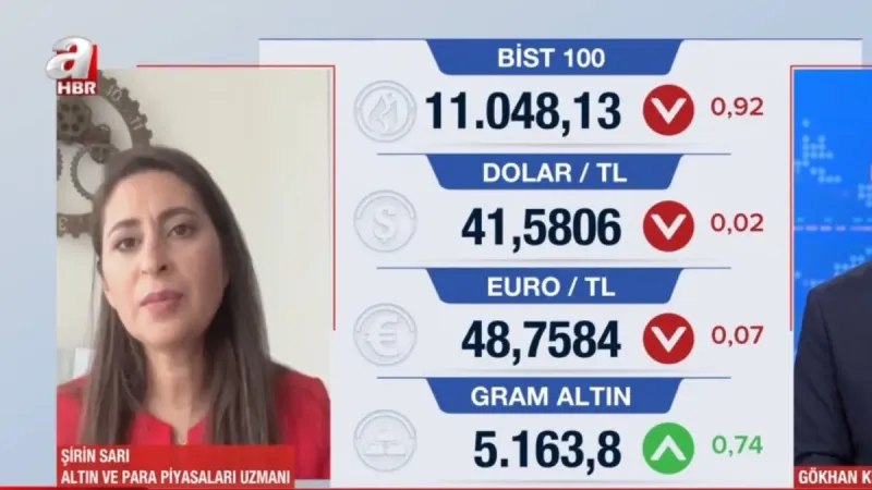 Altın Fiyatları Uçuyor! Uzmanlardan Şok Rakamlar ve Kritik Uyarılar!