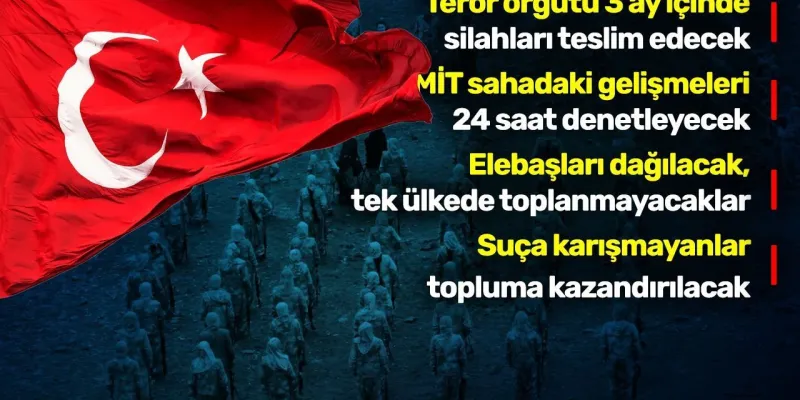 PKK Tasfiye Süreci: Terörsüz Türkiye'de Yeni Dönem Başlıyor!